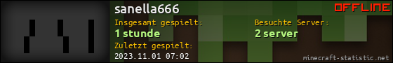 Benutzerleisten 560x90 für sanella666