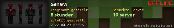 Benutzerleisten 560x90 für sanew