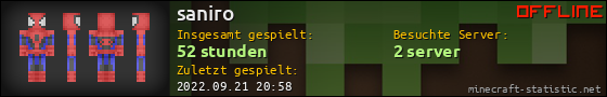 Benutzerleisten 560x90 für saniro
