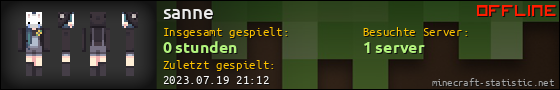 Benutzerleisten 560x90 für sanne