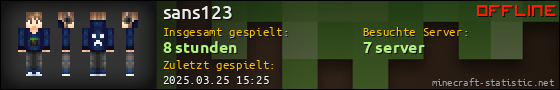 Benutzerleisten 560x90 für sans123