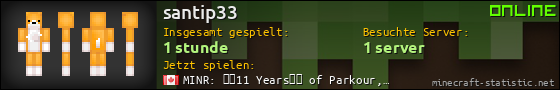 Benutzerleisten 560x90 für santip33