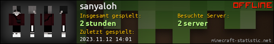 Benutzerleisten 560x90 für sanyaloh