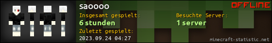 Benutzerleisten 560x90 für saoooo