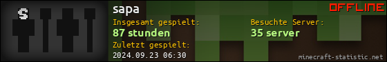 Benutzerleisten 560x90 für sapa