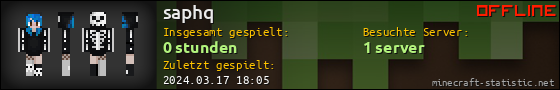 Benutzerleisten 560x90 für saphq