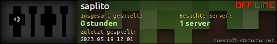 Benutzerleisten 560x90 für saplito