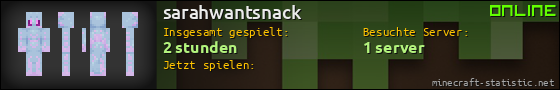 Benutzerleisten 560x90 für sarahwantsnack