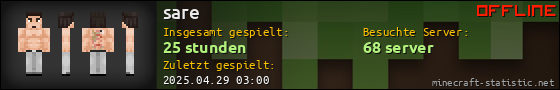 Benutzerleisten 560x90 für sare