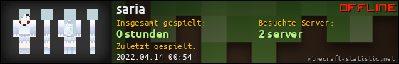 Benutzerleisten 560x90 für saria