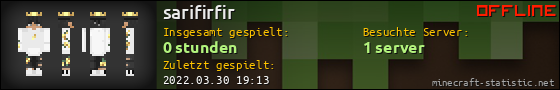 Benutzerleisten 560x90 für sarifirfir