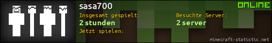 Benutzerleisten 560x90 für sasa700