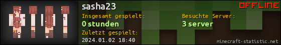 Benutzerleisten 560x90 für sasha23