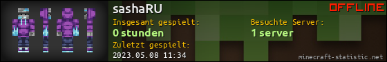 Benutzerleisten 560x90 für sashaRU