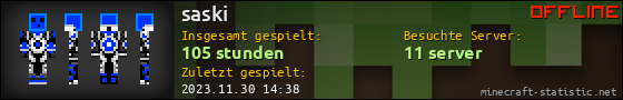 Benutzerleisten 560x90 für saski