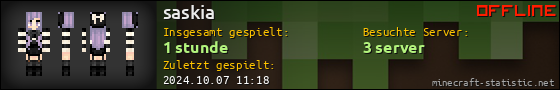 Benutzerleisten 560x90 für saskia
