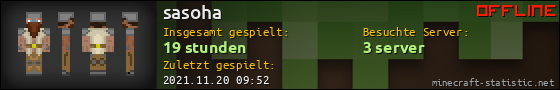 Benutzerleisten 560x90 für sasoha
