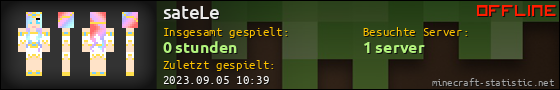 Benutzerleisten 560x90 für sateLe