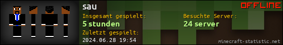 Benutzerleisten 560x90 für sau
