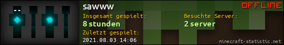 Benutzerleisten 560x90 für sawww