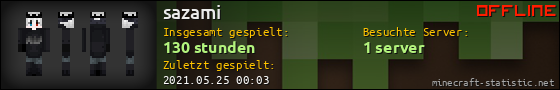 Benutzerleisten 560x90 für sazami