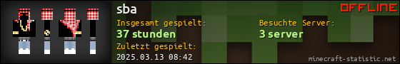 Benutzerleisten 560x90 für sba