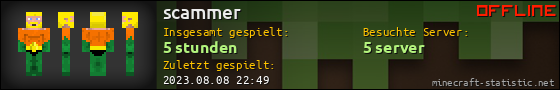 Benutzerleisten 560x90 für scammer