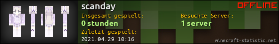 Benutzerleisten 560x90 für scanday