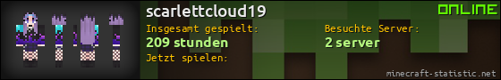 Benutzerleisten 560x90 für scarlettcloud19