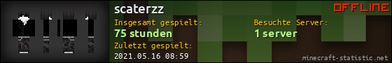 Benutzerleisten 560x90 für scaterzz
