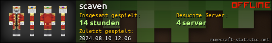 Benutzerleisten 560x90 für scaven