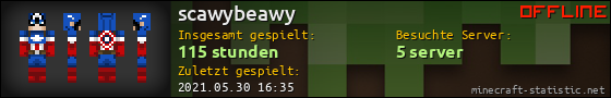 Benutzerleisten 560x90 für scawybeawy