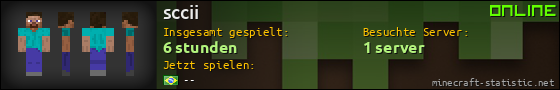 Benutzerleisten 560x90 für sccii