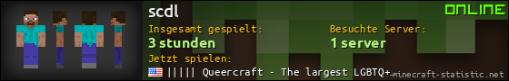 Benutzerleisten 560x90 für scdl