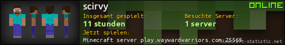 Benutzerleisten 560x90 für scirvy