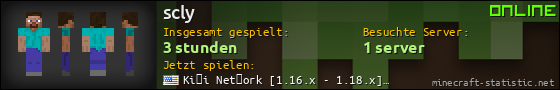 Benutzerleisten 560x90 für scly