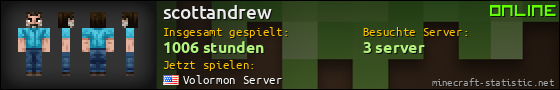 Benutzerleisten 560x90 für scottandrew