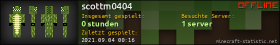Benutzerleisten 560x90 für scottm0404