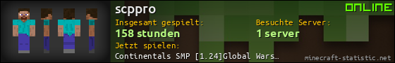 Benutzerleisten 560x90 für scppro