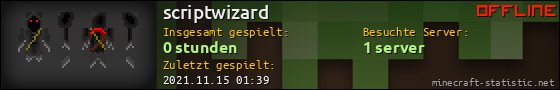 Benutzerleisten 560x90 für scriptwizard