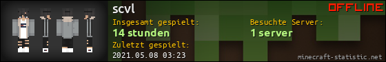 Benutzerleisten 560x90 für scvl