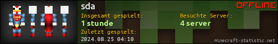 Benutzerleisten 560x90 für sda
