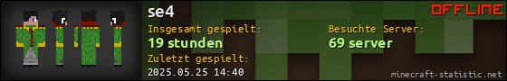 Benutzerleisten 560x90 für se4
