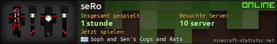 Benutzerleisten 560x90 für seRo