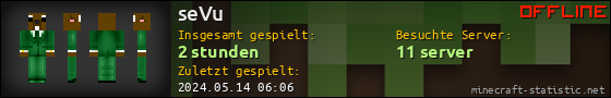 Benutzerleisten 560x90 für seVu