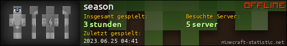Benutzerleisten 560x90 für season