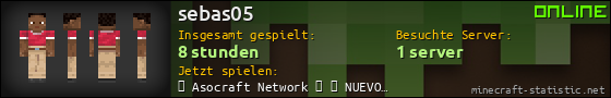 Benutzerleisten 560x90 für sebas05