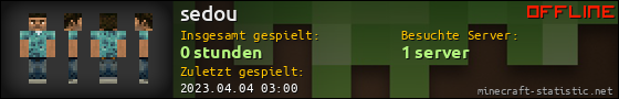 Benutzerleisten 560x90 für sedou