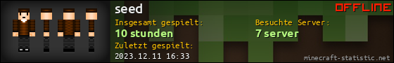 Benutzerleisten 560x90 für seed