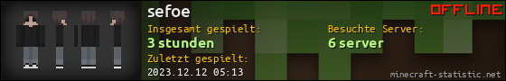 Benutzerleisten 560x90 für sefoe